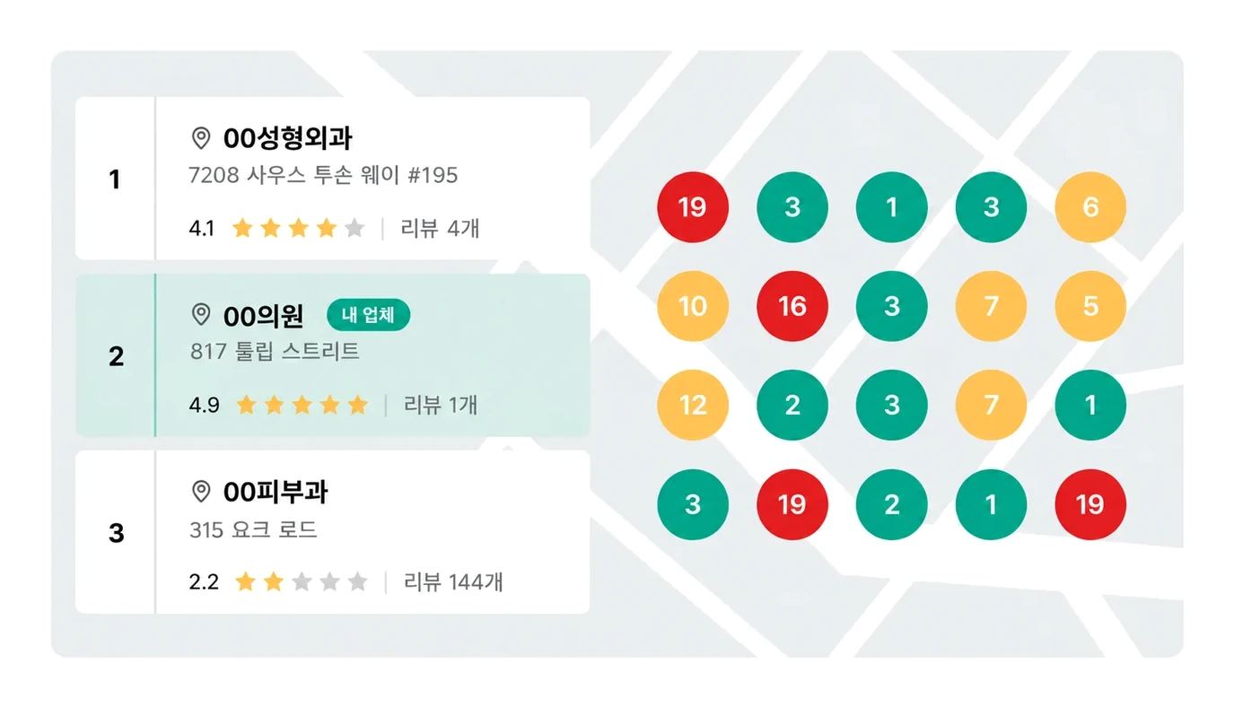 지역 병원 검색 순위 지도 — 위치별 순위 격자와 상위 병원 목록(성형외과·의원·피부과)