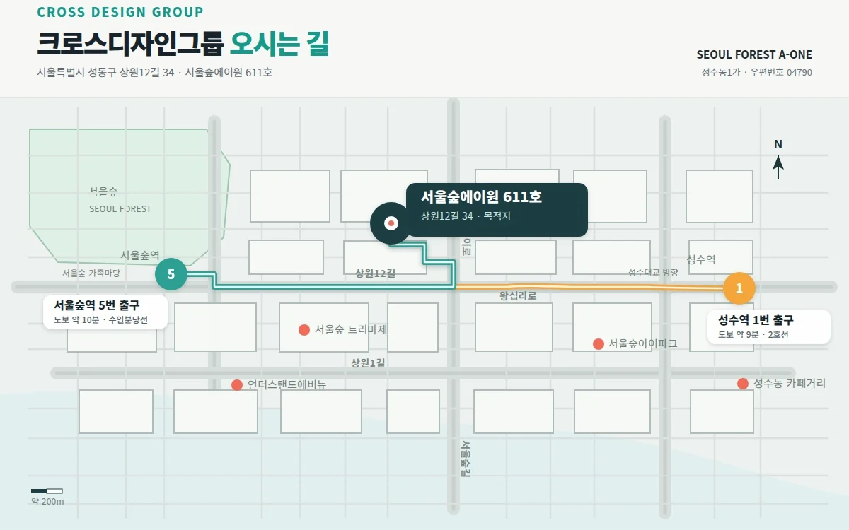 크로스디자인그룹 오시는 길 — 서울숲에이원 611호, 서울숲역 5번 출구 도보 10분·성수역 1번 출구 도보 9분