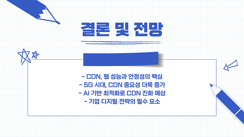 CDN