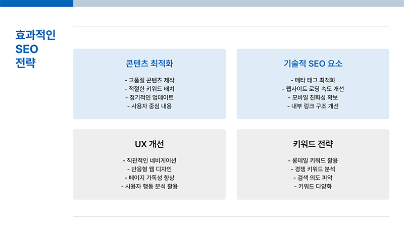 효과적인 SEO 전략, 콘텐츠 최적화, 기술적 SEO 요소, UX 개선, 키워드 전략