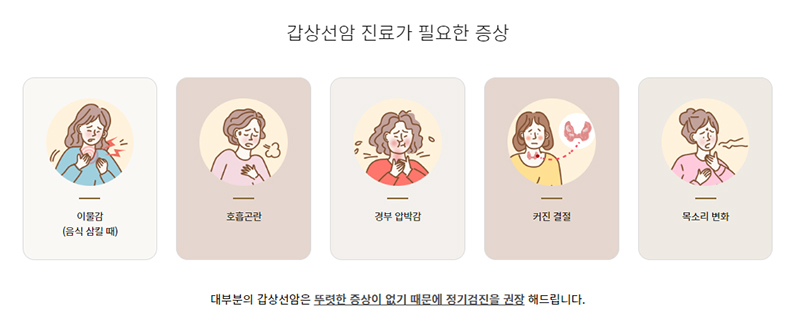 재방문률을 높이는 보기 편한 컨텐츠, 간단한 설명과 이미지