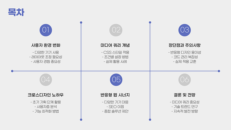 미디어 쿼리 2 미디어 쿼리