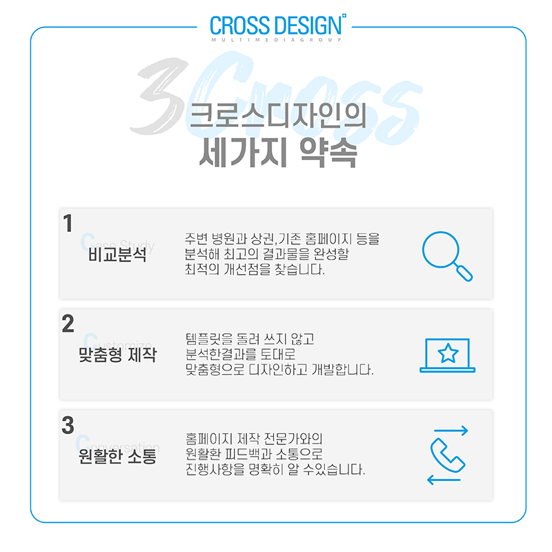 对比分析、定制化生产、无缝沟通、网站创建
