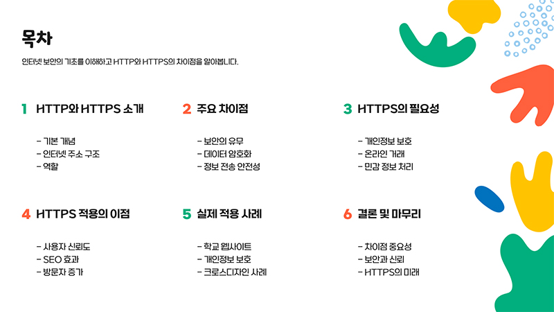 http와https차이2 http와https차이