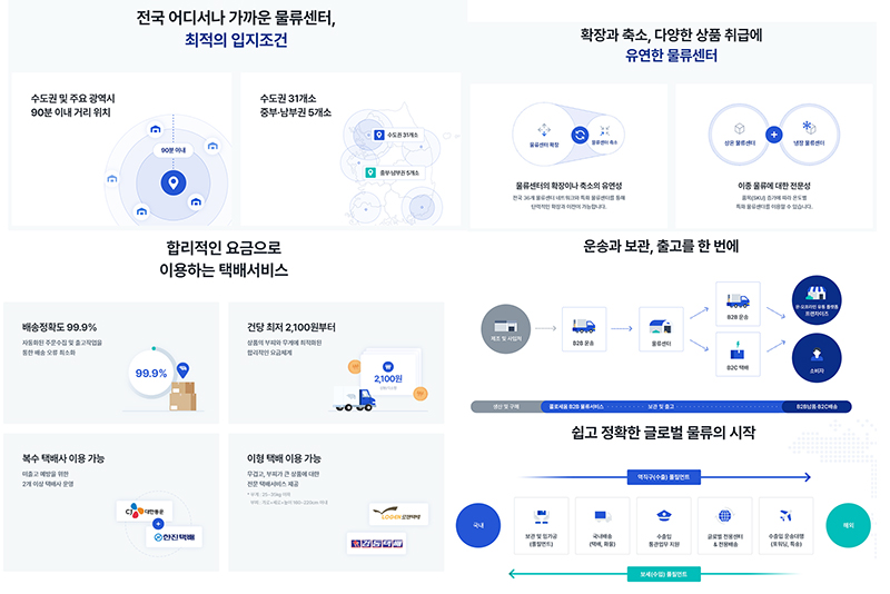 기업홈페이지제작