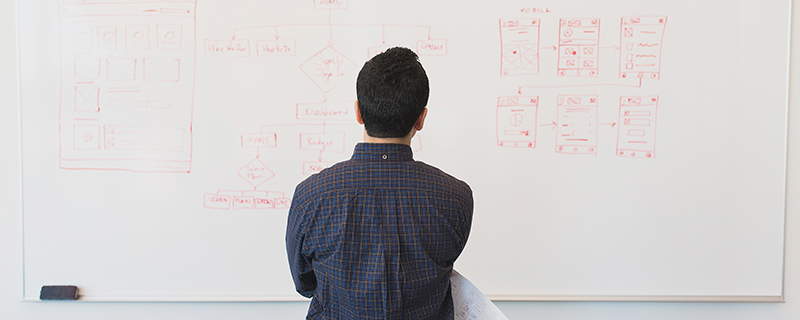 반응형홈페이지제작