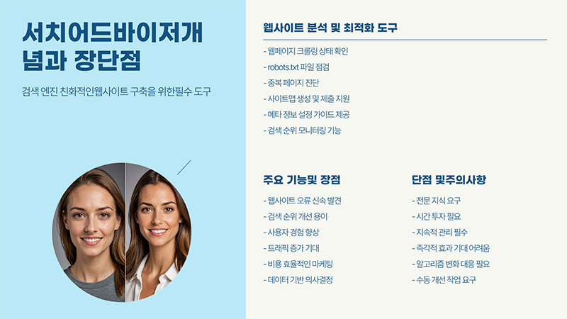 서치어드바이저