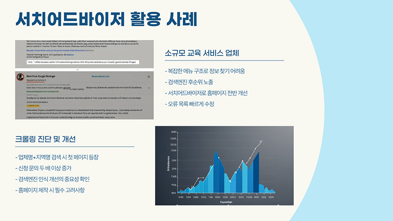 서치어드바이저