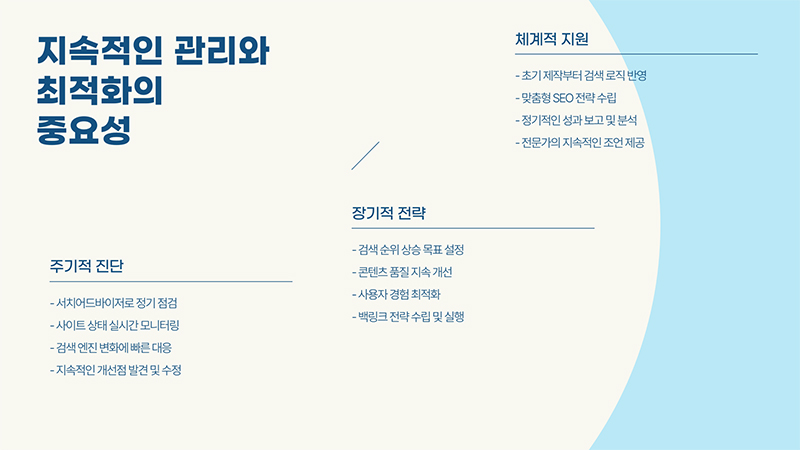 서치어드바이저