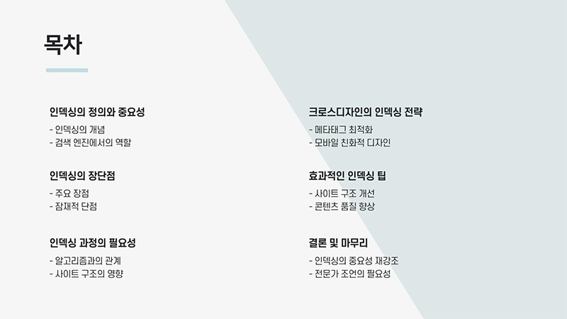 인덱싱 뜻 2 인덱싱 뜻