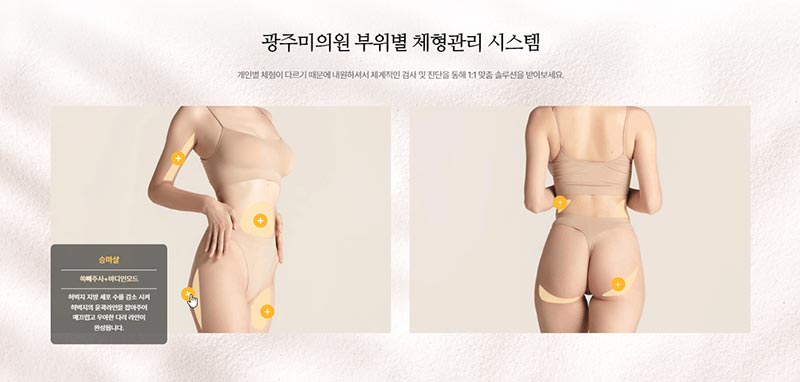Dermatology website creation