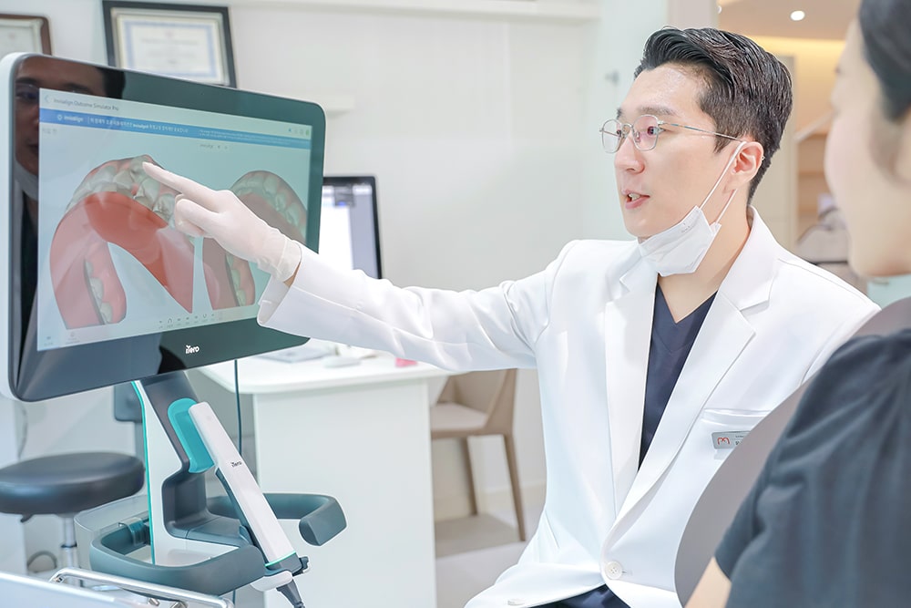 Mind Orthodontics