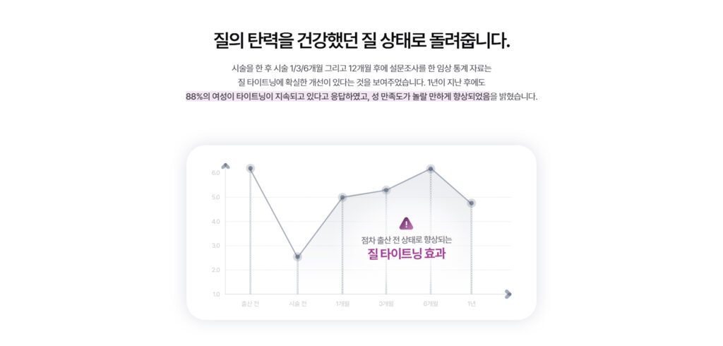 sc301성형외과 서브페이지 이미지