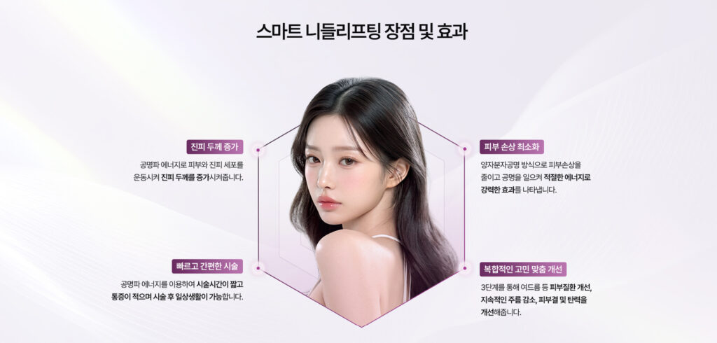 sc301성형외과 서브페이지 이미지