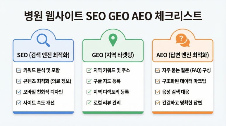 โครงสร้างทางเทคนิคและ SEO ของเว็บไซต์คลินิกสูตินรีเวชสำหรับสตรี