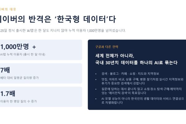 슬라드7 슬라드7