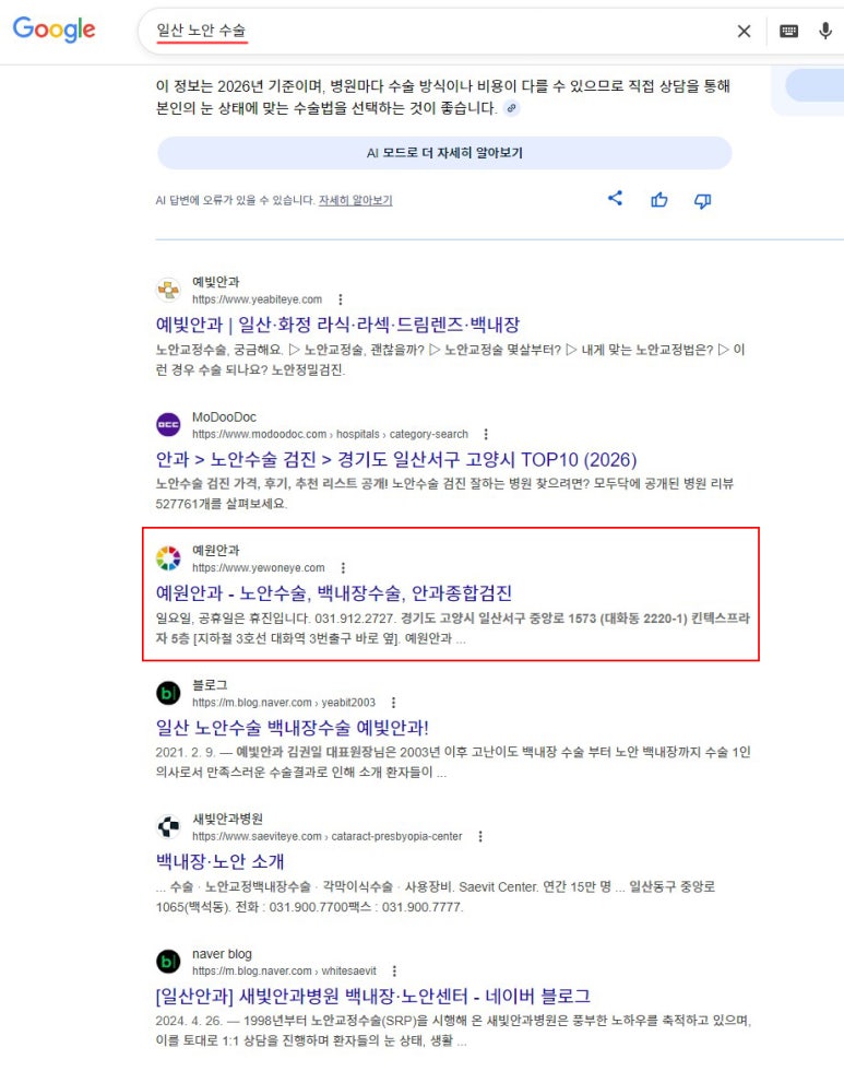 โครงสร้างหน้าเว็บ SEO สำหรับเว็บไซต์จักษุวิทยา แบ่งตามอาการ โรค การตรวจ และการผ่าตัด