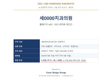 S치과 GEO 최적화 전 61점 후 88점 비교 결과