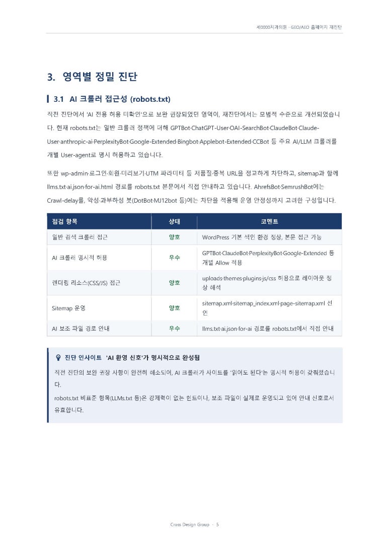 S치과 SEO GEO AEO 홈페이지 종합 분석 결과