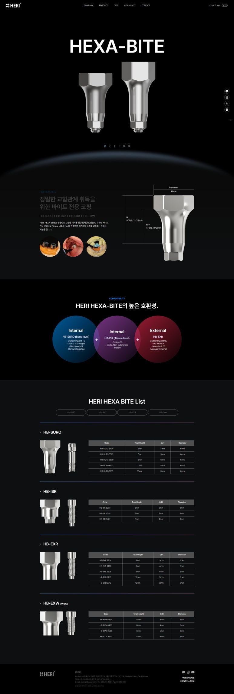 기업 홈페이지 포트폴리오와 신뢰 요소 구성