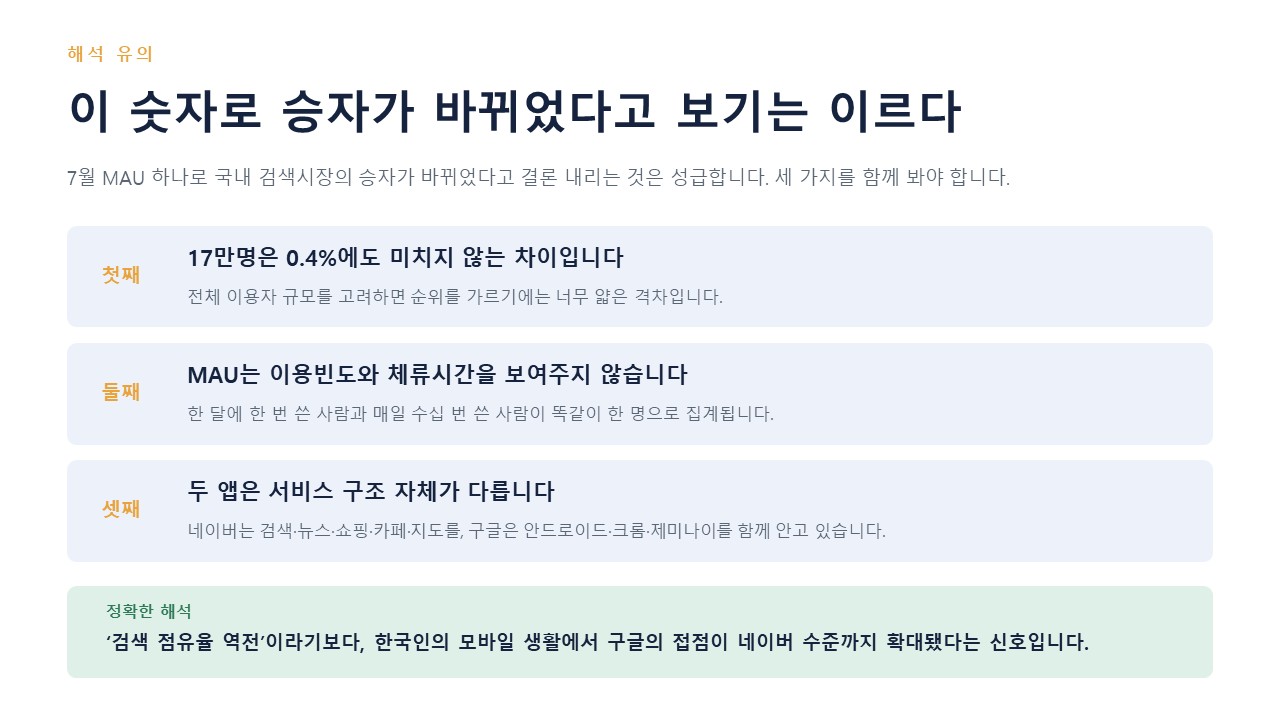 슬라이드10