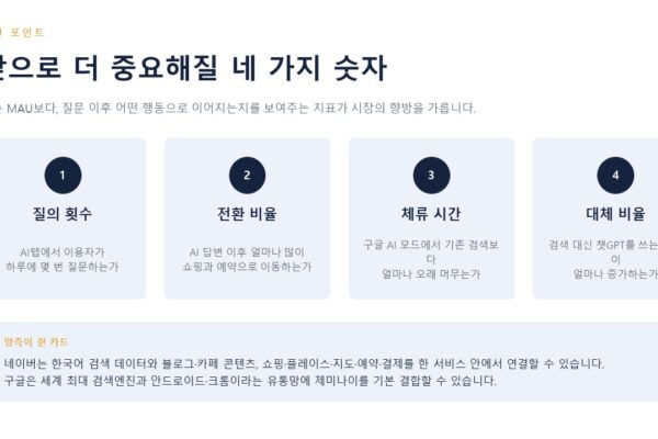 슬라이드11