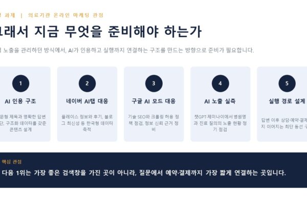 슬라이드12