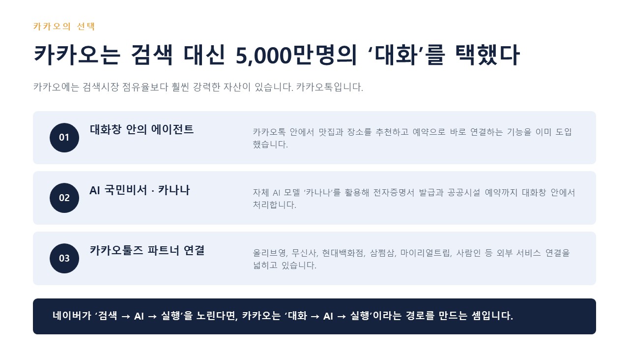 슬라이드8