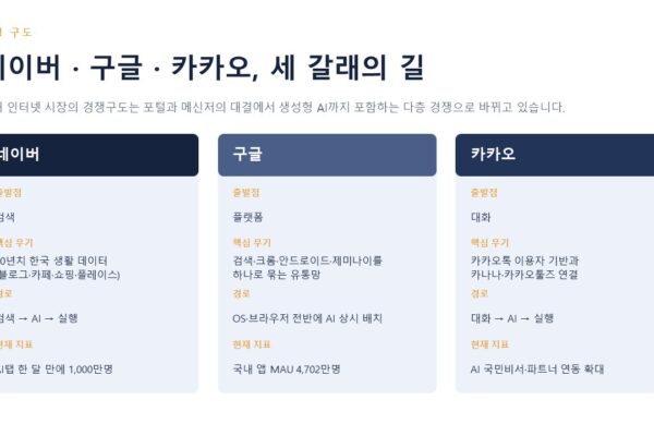 슬라이드9